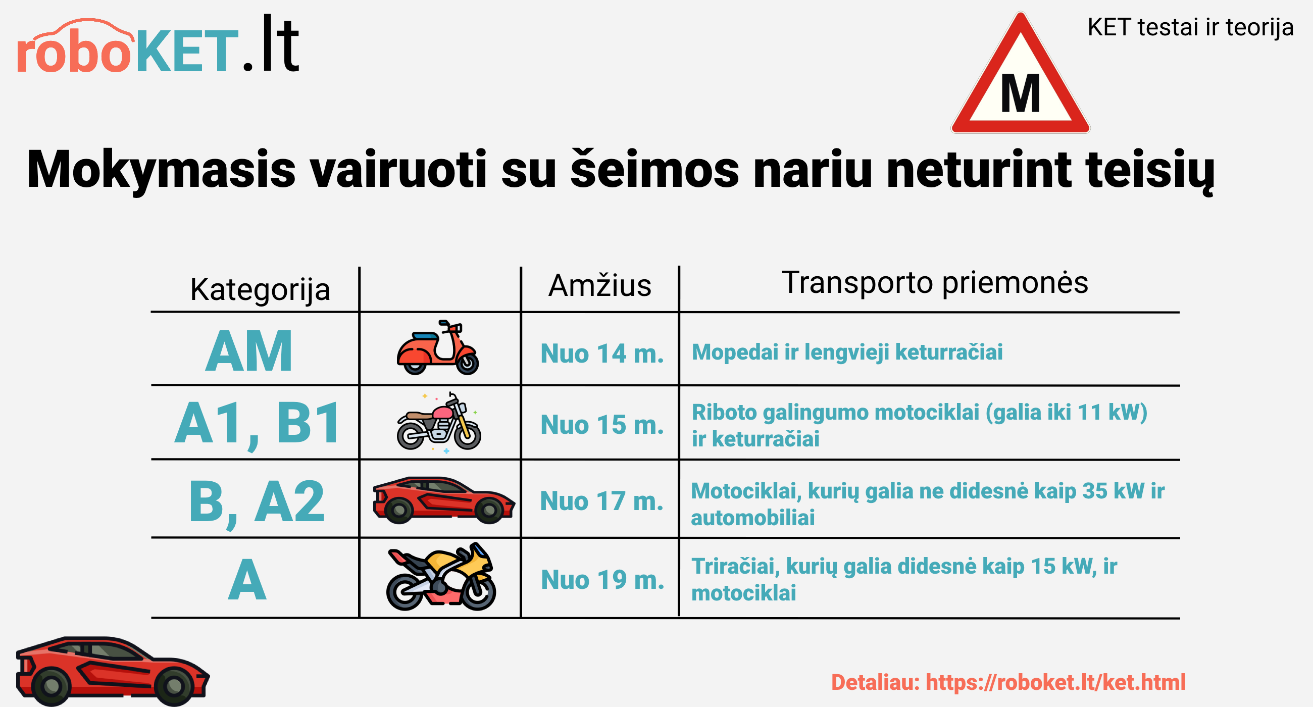 Vairavimas su seimos nariu